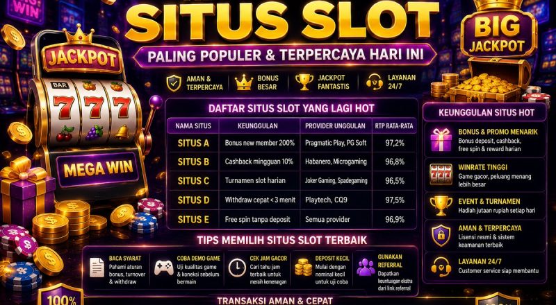 Rekomendasi Situs Slot Paling Populer dan Terpercaya Hari Ini